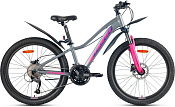 Велосипед HORH TINA TAHD 4.3 24 (2023) Gray-Rose Red